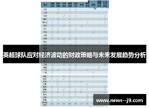 英超球队应对经济波动的财政策略与未来发展趋势分析