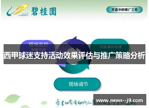 西甲球迷支持活动效果评估与推广策略分析