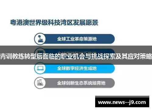 青训教练转型后面临的职业机会与挑战探索及其应对策略
