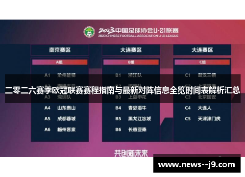 二零二六赛季欧冠联赛赛程指南与最新对阵信息全览时间表解析汇总