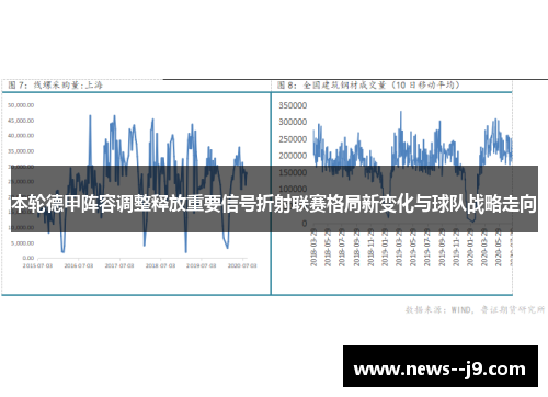 本轮德甲阵容调整释放重要信号折射联赛格局新变化与球队战略走向