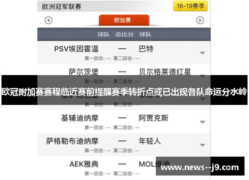 欧冠附加赛赛程临近赛前提醒赛季转折点或已出现各队命运分水岭