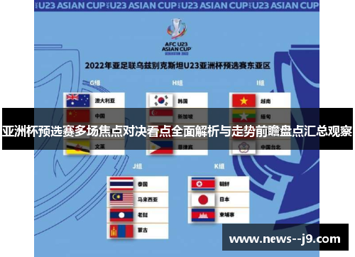 亚洲杯预选赛多场焦点对决看点全面解析与走势前瞻盘点汇总观察